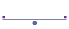 PC Networking